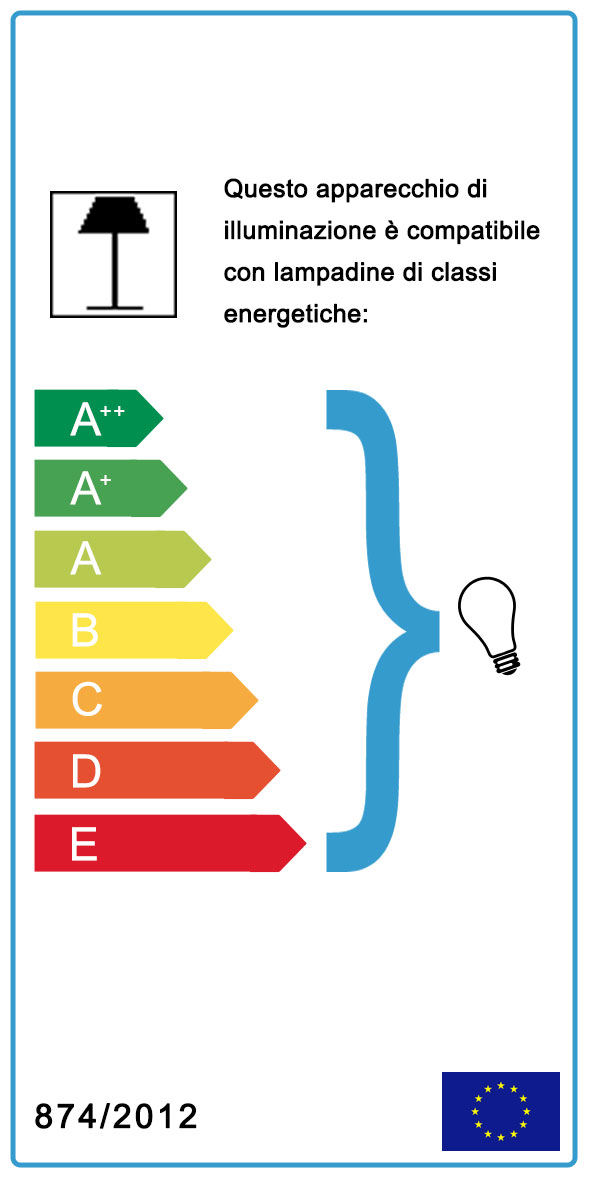 cert_classe-energetica-it